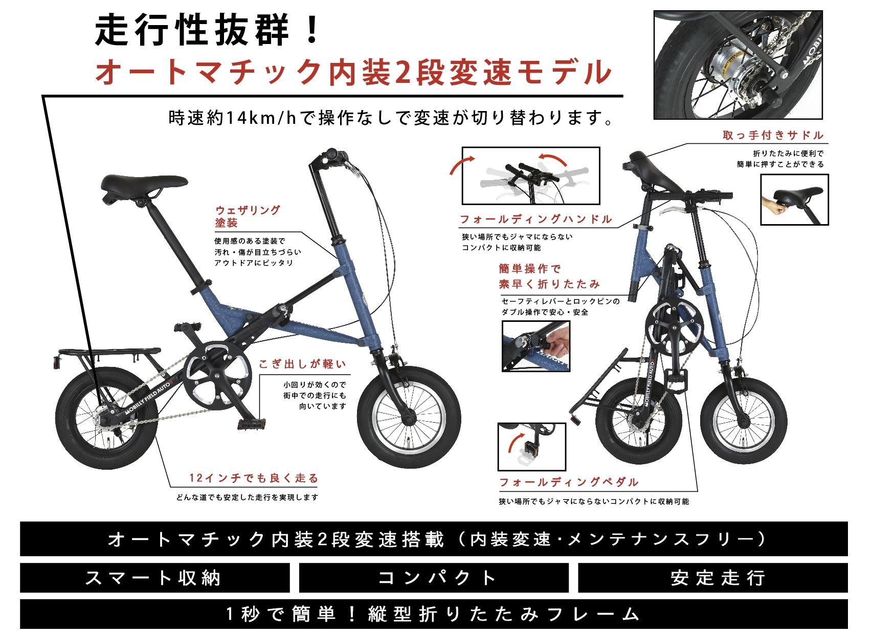 Harry Quinn MOBILLY FIELD AUTOII