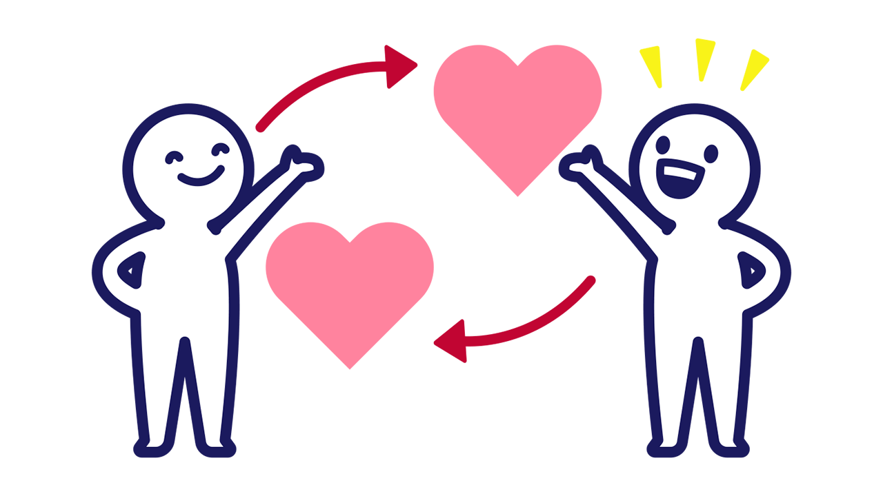 YONOHI動画マーケティングレポート「ナーチャリング 顧客の好意を獲得する『好意の返報性』の使い方」を公開