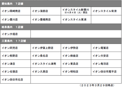 BwOwmEJjKHNOIT9nutnb.png?w=940&h=940