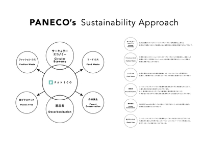 BxwqzjnJqkehbB4c88vx.jpg?w=940&h=940