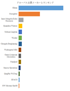 BysvoUJLHkb05lLKb2FF.png?w=940&h=940