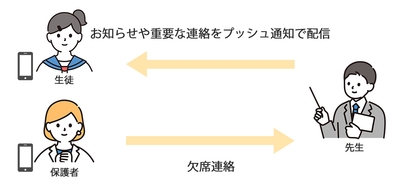 C1rrec7vDk1UTU7amW2Q.jpg?w=940&h=940