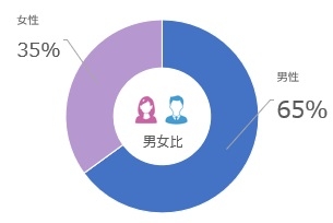 C30eaqaoVeMkgi82gEan.jpg?w=940&h=940