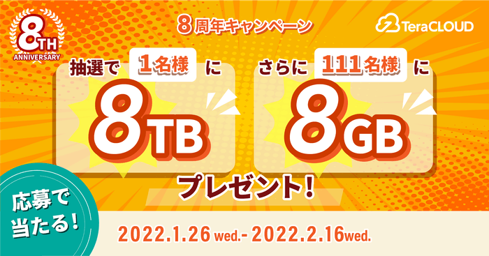 8TBが当たる!総容量8,888GBプレゼント