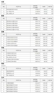 C5eEIZrPlwM5dZxmHCH2.jpg?w=940&h=940