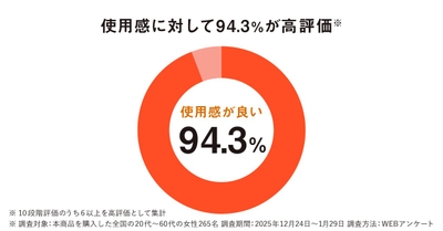 C6PTbmMHhT50pHUlohBh.jpg?w=940&h=940