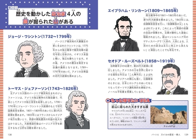 パート6　アメリカの歴史・偉人　いまのアメリカを決定づけたたくさんの戦争と事件