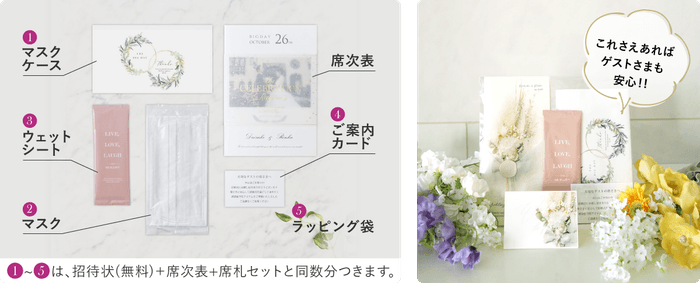 コロナ対策グッズ