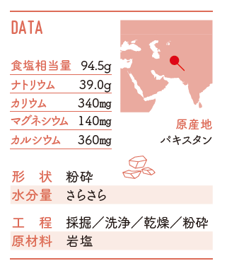 パハール岩塩の成分表(塩100g中)