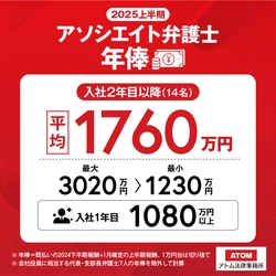 弁護士報酬データを公開！勤務弁護士は平均1760万円（2025上半期）
