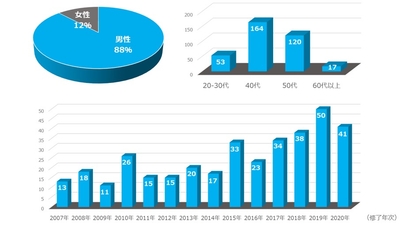 CEfl4Z1gO93JvrkBGhsx.jpg?w=940&h=940