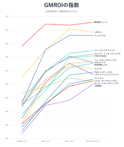 CFJOO7x9NkEV7EXzO0sa.png?w=940&h=940