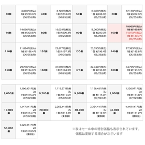 価格表サンプル