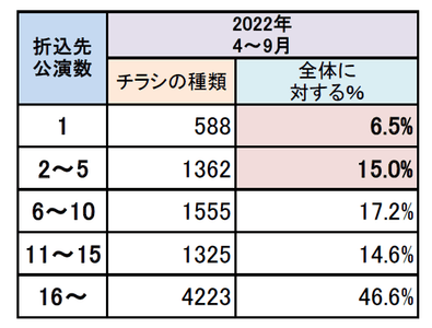 CIHdnHpmahDkd9LIGD3a.png?w=940&h=940