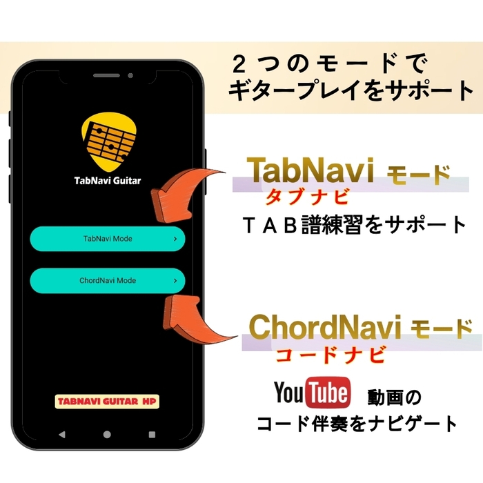 2つのアプリモード