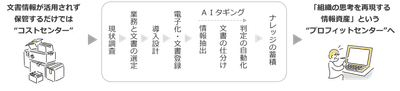 CMCduglhnJnchBz7JHFS.png?w=940&h=940