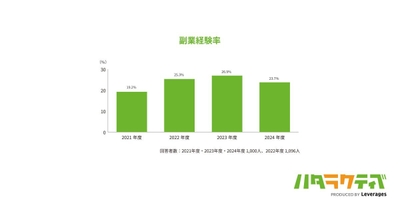 CNHmu6TYIu077LoJY2Ma.jpg?w=940&h=940