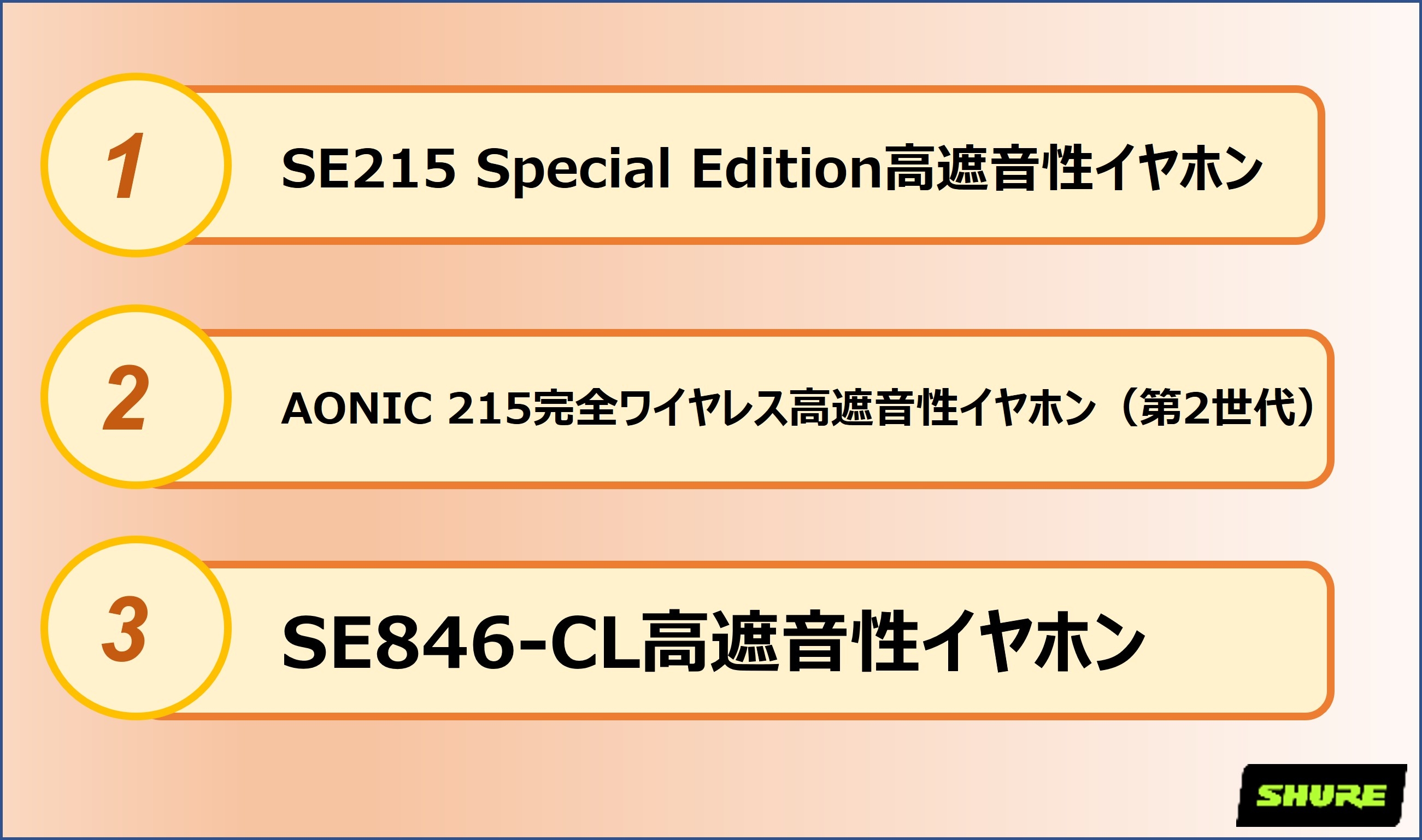 *自社販売データ(台数)に基づくランキング