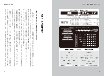 グループステージ第3戦 日本VSスウェーデン