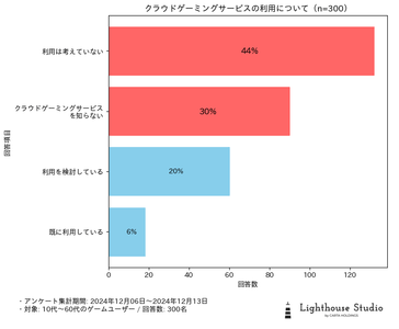 COhCaoJItFEBjrNVoakT.png?w=940&h=940