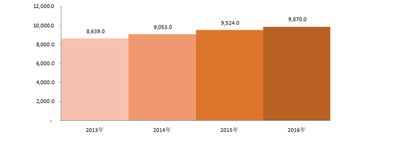 COuJKB7XjiAL4M1rVn7E.png?w=940&h=940