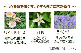 フローラルブーケの香り
