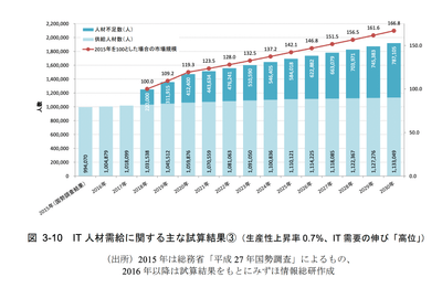 CRRIeo8o59xOUk421wWV.png?w=940&h=940
