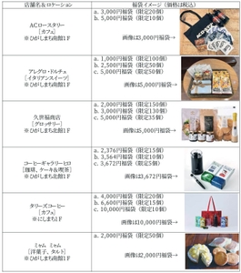 CRSaTLswGkemiY2bnX53.jpg?w=940&h=940