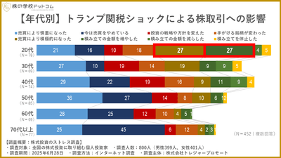 CRmoiSZfTQZZFfNb1C3D.png?w=940&h=940