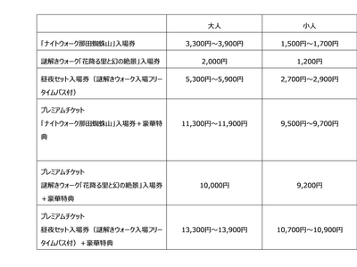 　　　　　　　　　　　　　　　　　　　　　　　　　　　　　　　　　　　　　　（価格は税込）