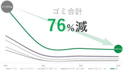 CYEmx45IETlQK1gDshTa.JPG?w=940&h=940