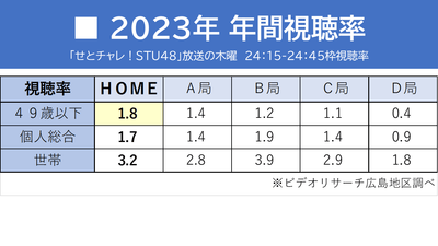CaLAj6vgc6pyxlyFt4Xv.png?w=940&h=940