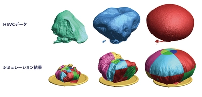 株式会社JSOLと業務提携　  ～高速現象計測技術とシミュレーション技術を融合、 より現実に近いシミュレーションを目指す～