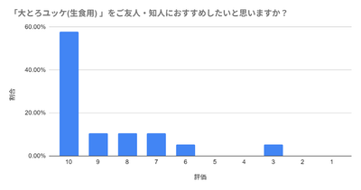 CdrIcLFGubFxz3RDj5zC.png?w=940&h=940