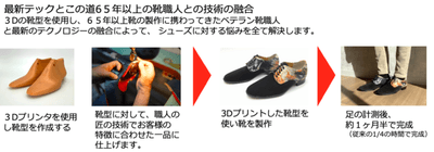 CgPIZ5WQI0EjdFEFEBxM.png?w=940&h=940