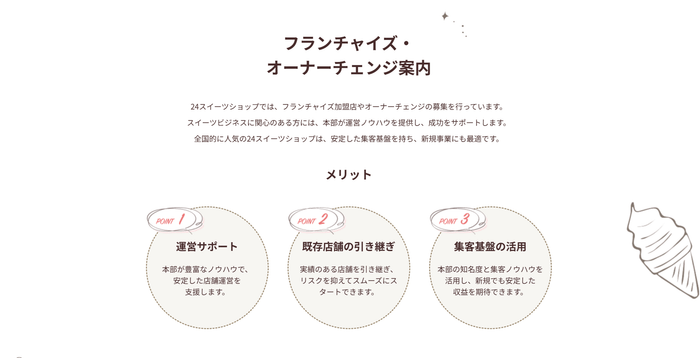 新たに24スイーツショップのオーナーになりたい方を募集しています。