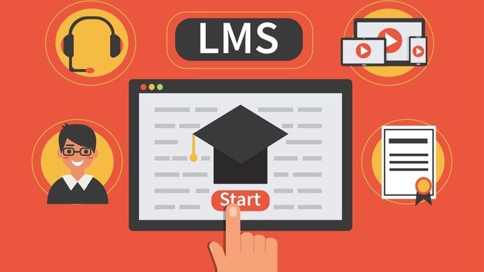 学習管理システム(LMS)の市場規模、シェア、成長、収益、動向、予測2024-2032