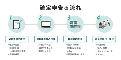 CkCFEXPj5cPyRTzoR8Wb.png?w=940&h=940