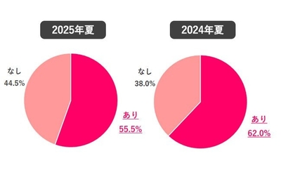 CkT0Rn35QCzybIxmFn8U.jpg?w=940&h=940