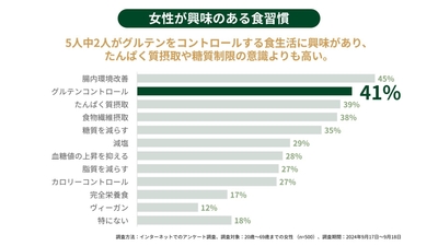 CkXITlGRdNBXzssI7jee.jpg?w=940&h=940