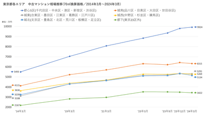 ClZTLr00DVL0bGZCfDyn.png?w=940&h=940