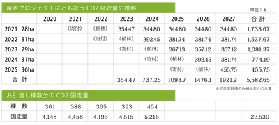 Cn7FYIs7loOqY6ZKSMVS.png?w=940&h=940