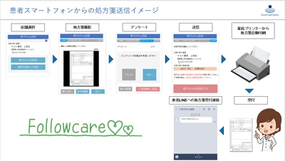 CoMWAnu2tLTMyro7jYPB.jpg?w=940&h=940
