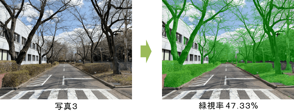 図3 改良点2(季節変化への対応を強化)