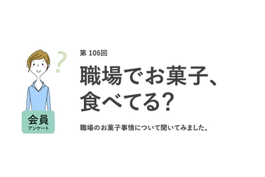 職場で食べるお菓子1位はチョコレート♪自宅で食べるお菓子は「おいしさ」を重視、職場で食べるお菓子は「○○」を重視という結果に！