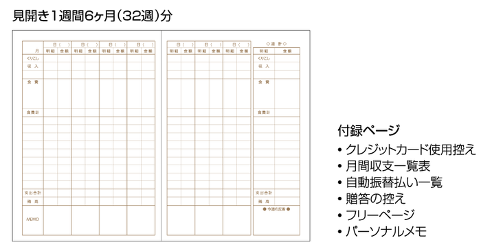 A5家計簿 見開き