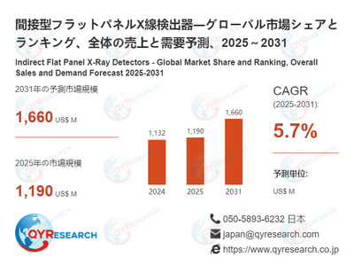 CrzhAcbNtBkvHhulI2Is.png?w=940&h=940