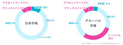 CsefY4qkBA0luH5f2wMA.png?w=940&h=940