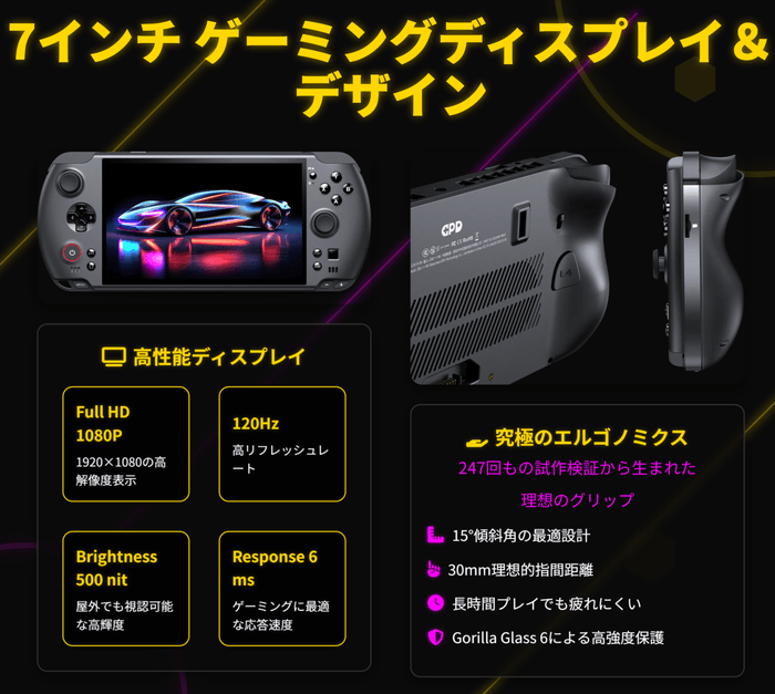 GPD WIN5 ディスプレイ