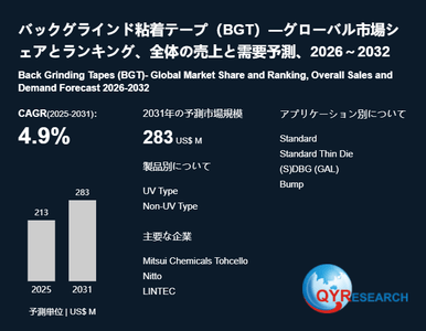 バックグラインド粘着テープ（BGT）の世界市場調査レポート2026